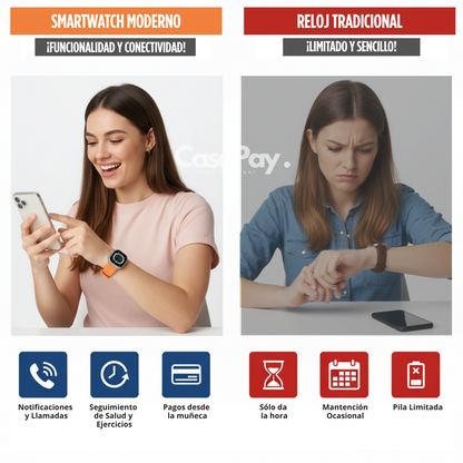 LifeSync™ SamartWach – Tu vida conectada