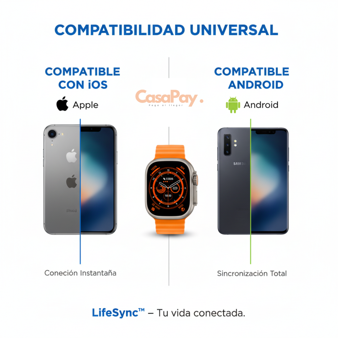 LifeSync™ SamartWach – Tu vida conectada