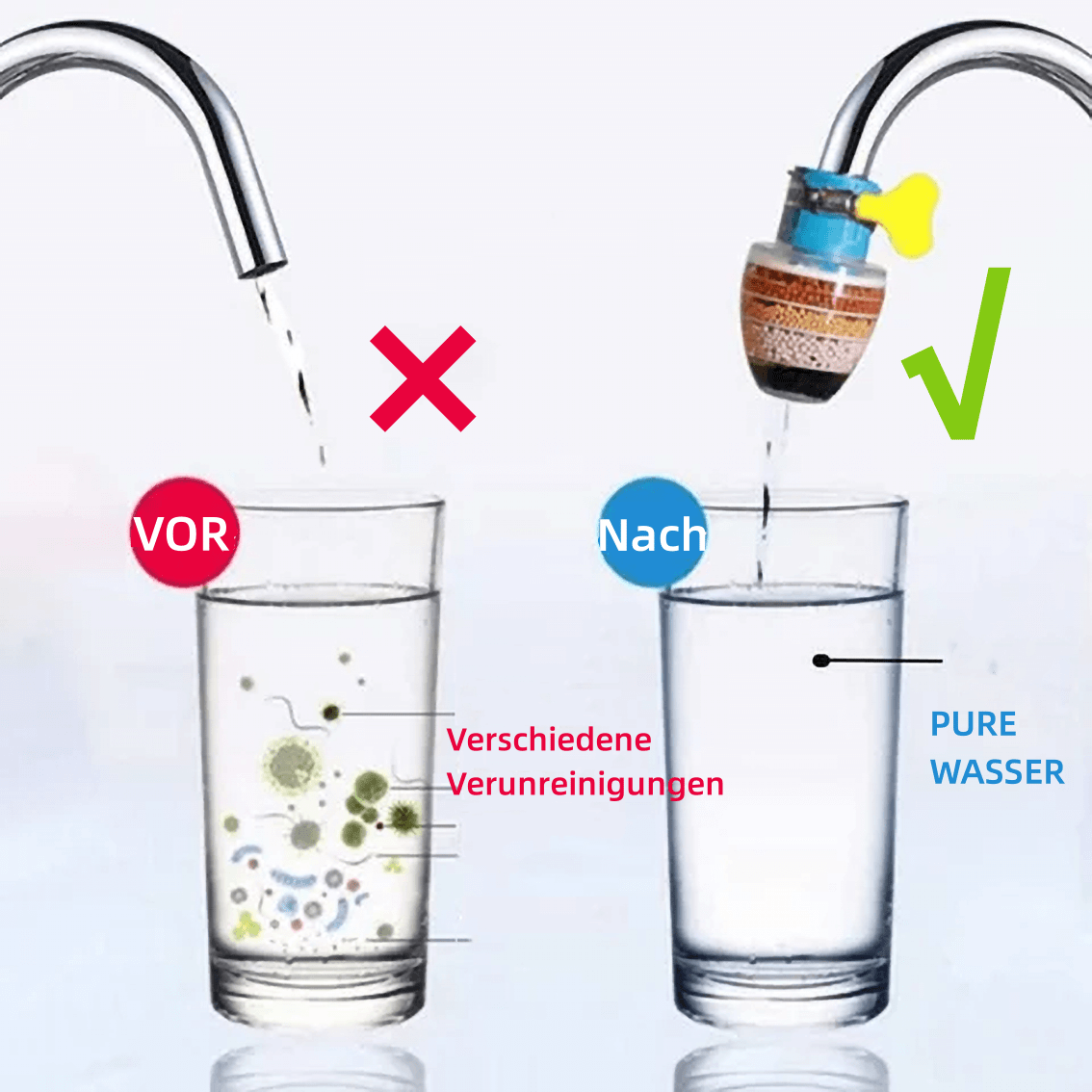 2025 Purificador De Agua De 6 CAPAS